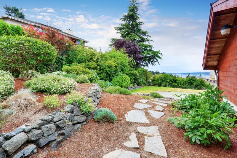 Landscape Architecture Service in Honolulu, HI